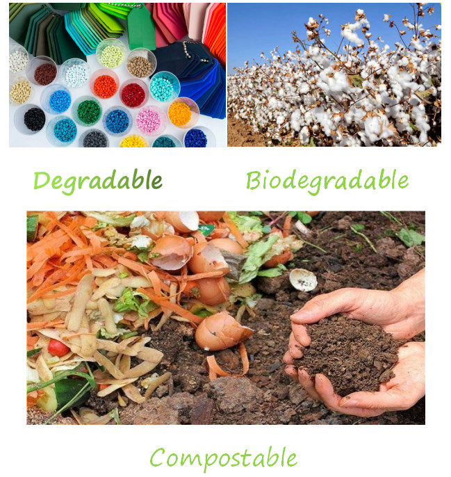 environment protection