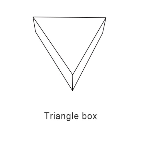 Triangle box