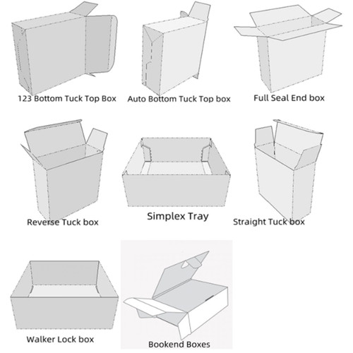 Custom Packaging boxes